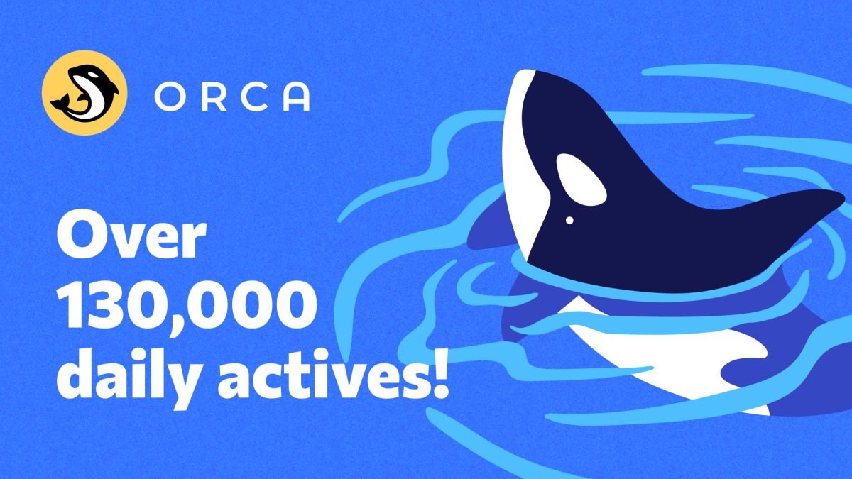 Orca trở thành top1 DEX trên Solana với 130.000 người dùng hàng ngày