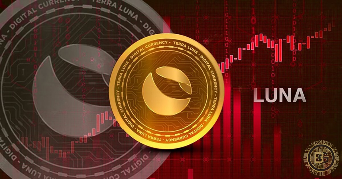 BitKwonnect? Nguồn cung Luna tăng 3500% sau 1 đêm