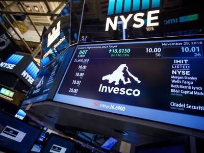 Invesco từ bỏ nỗ lực ra mắt Bitcoin Futures ETF