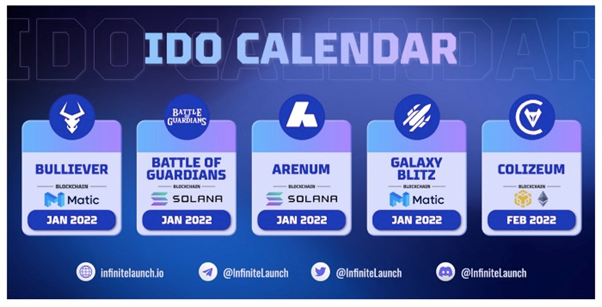 5 Dự án IDO sắp tới trên Nền tảng Infinite Launch vào năm 2022