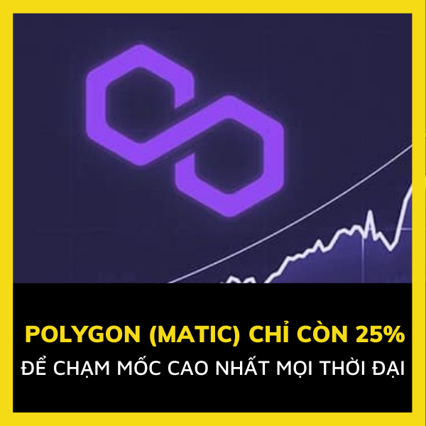 Polygon (MATIC) chỉ còn 25% để chạm mức cao mới mọi thời đại